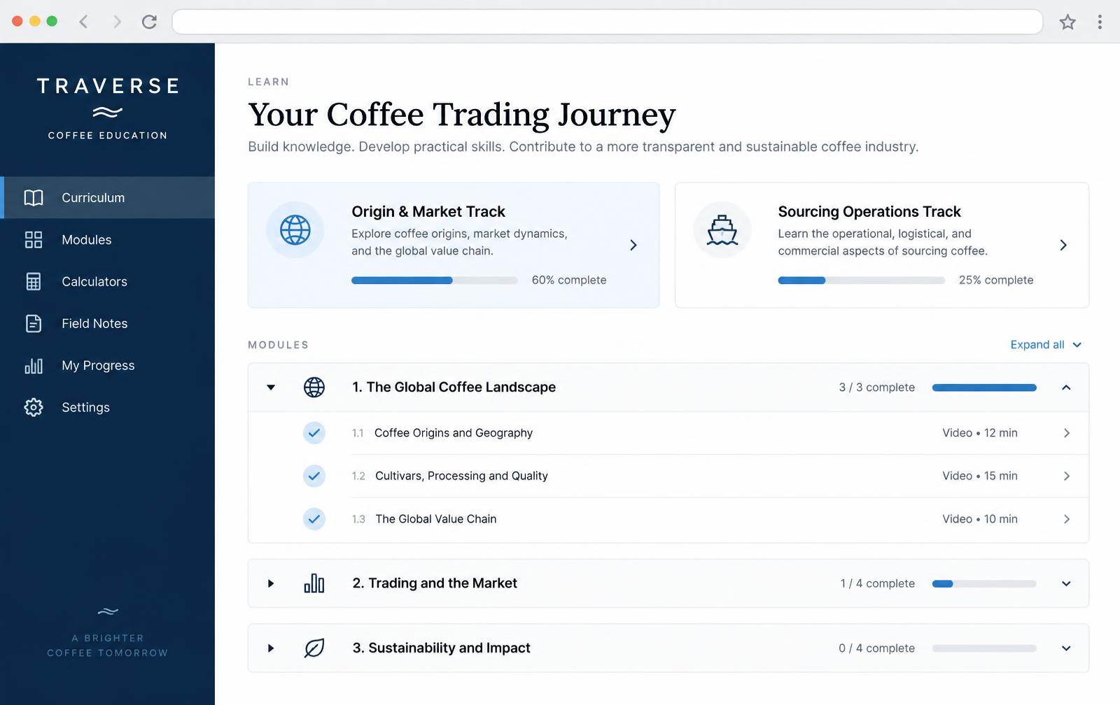 Teaching the Business of Buying Green Coffee